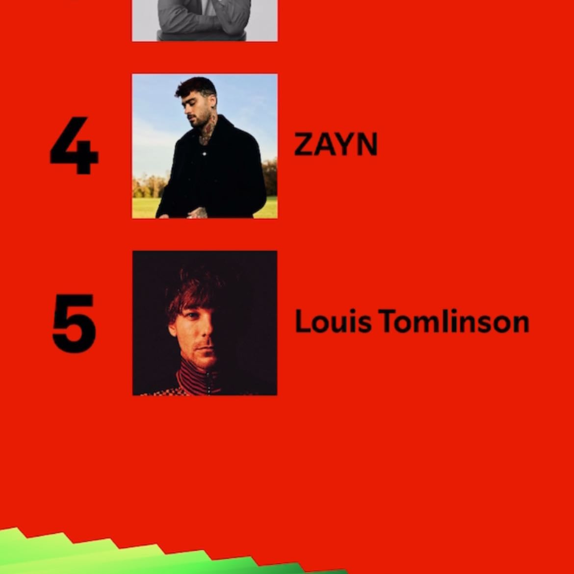 4th ZAYNNNN - He’s my boo bear