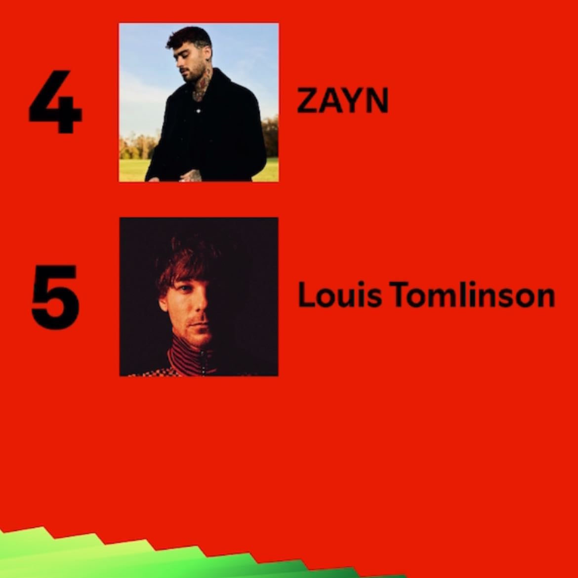 Tommo - Godda love Loueh