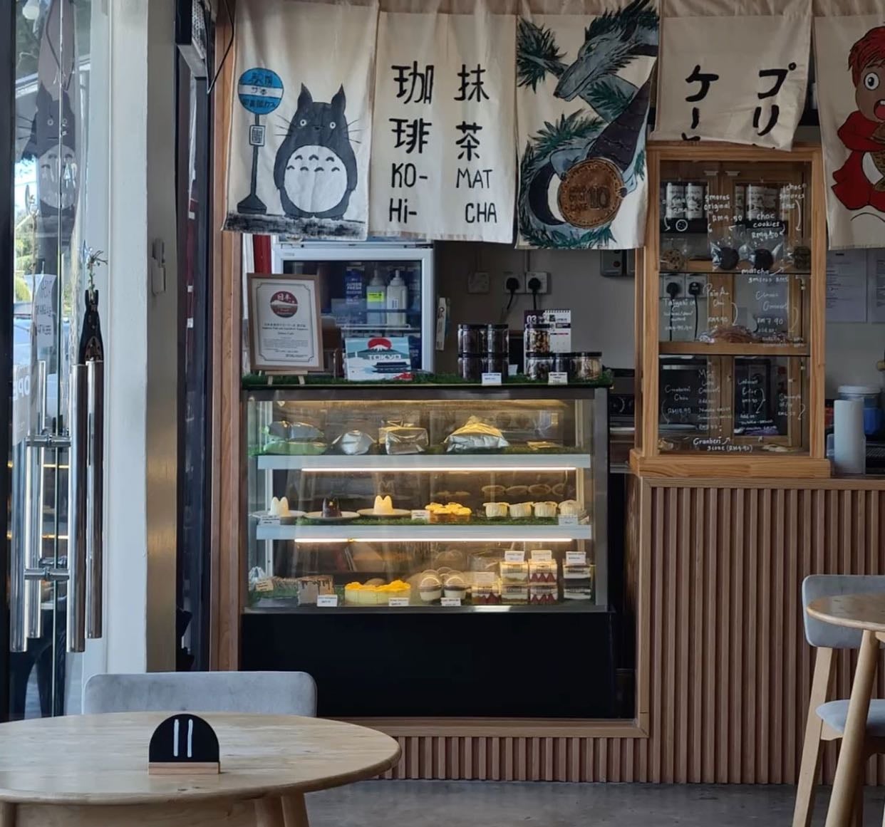 📍cafés - Places hypelist by c