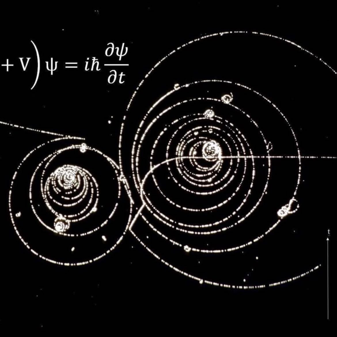 Quantum physics