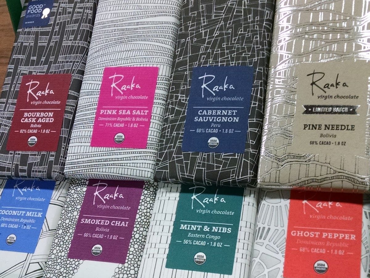 Raaka Chocolate