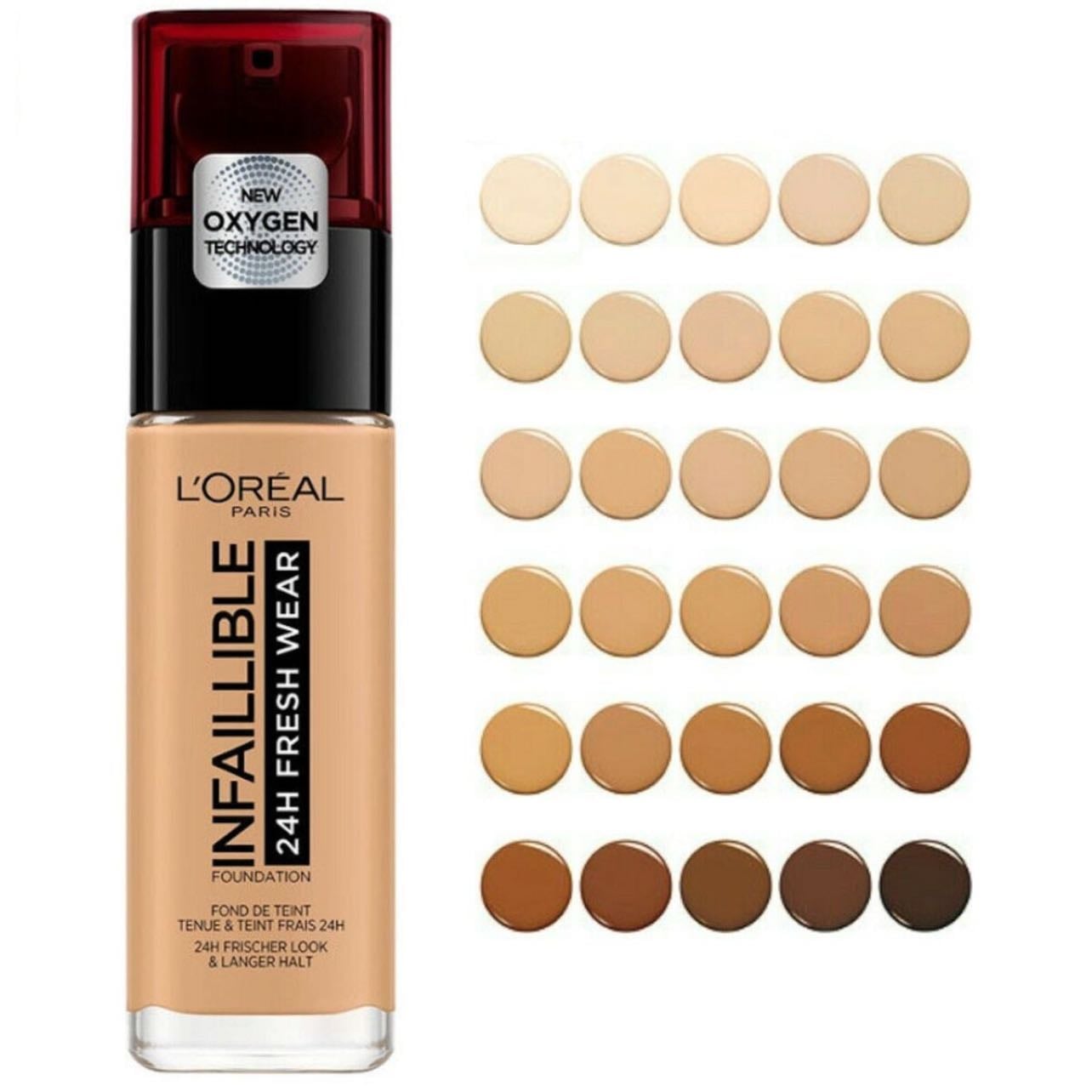 L’Oréal foundation