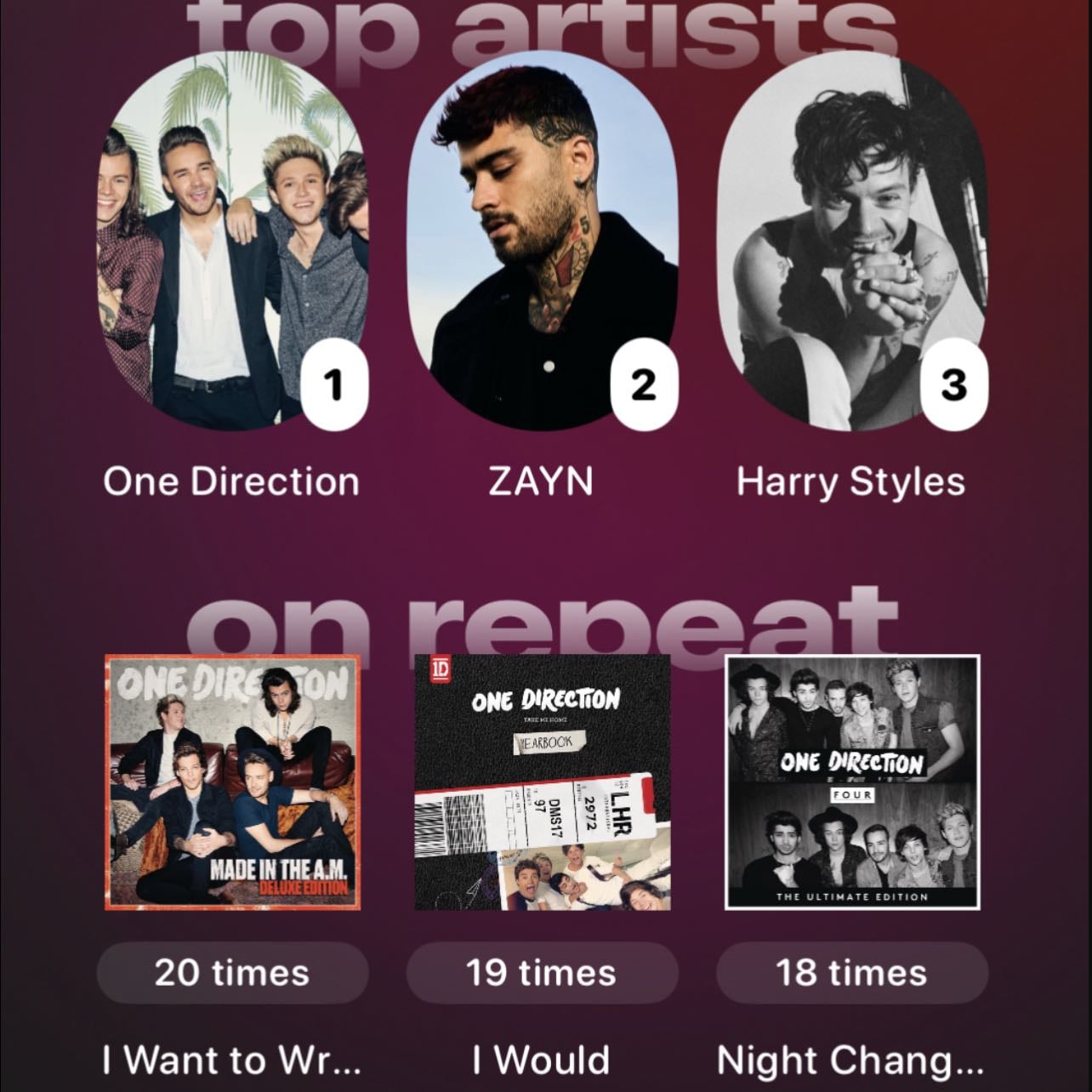1D will always be my top artist