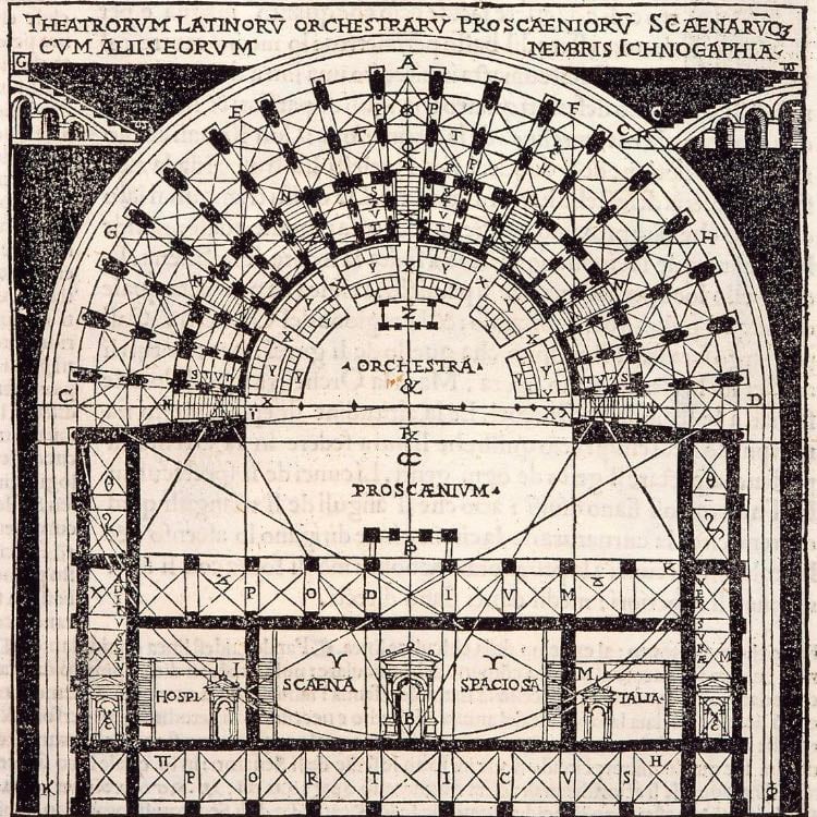 âDe Architecturaâ (15 a.C. circa) - Marco Vitruvio Pollione