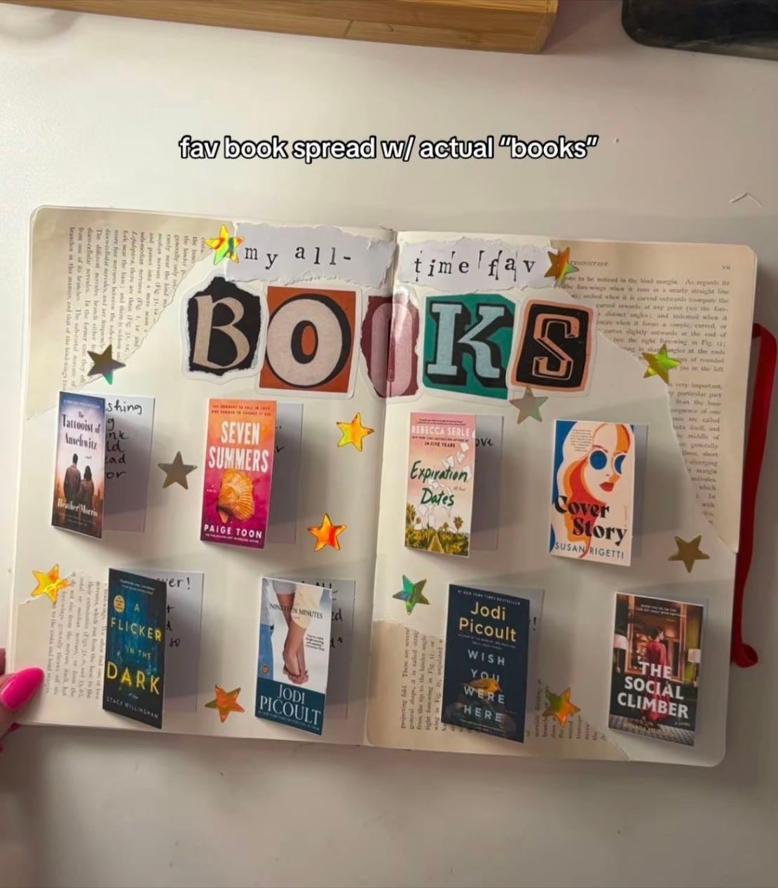 Favorite books - お気に入りの本について📕