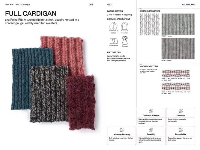 The Knitwear Manual /anglais - · 2024