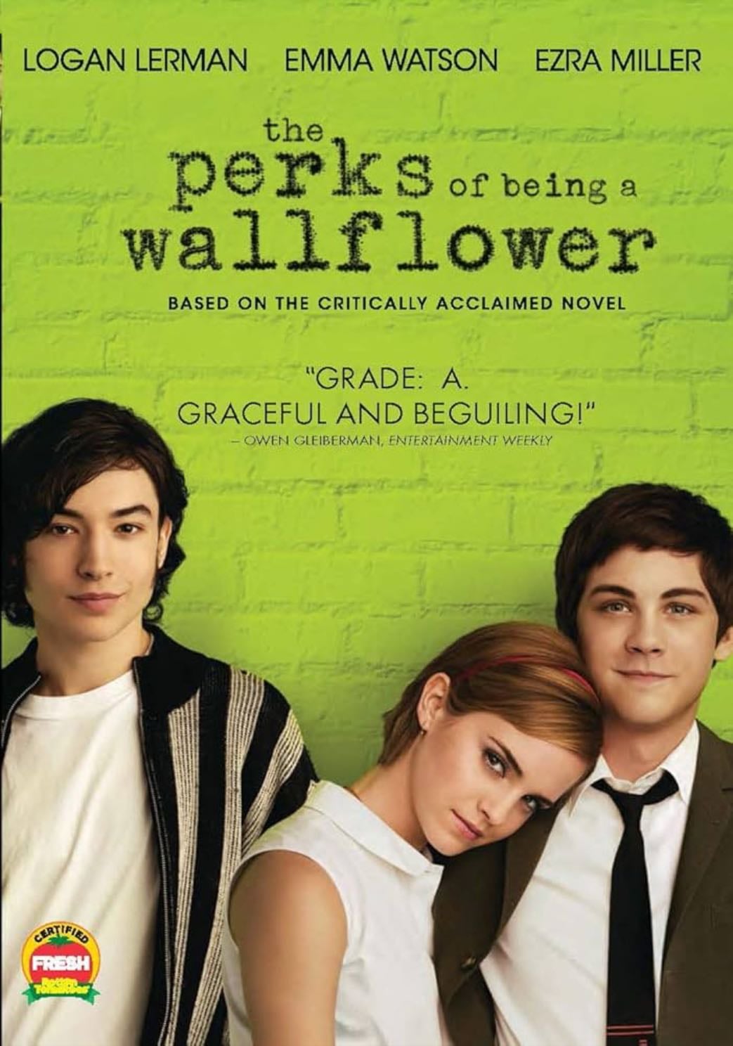 The Perks of Being a Wallflower - Stephen Chbosky · 2012