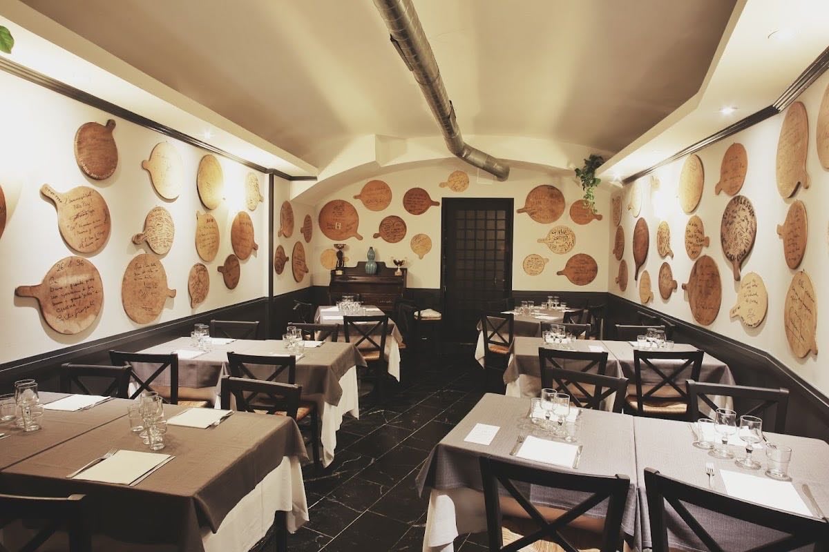 La Soffitta Renovatio - Roma