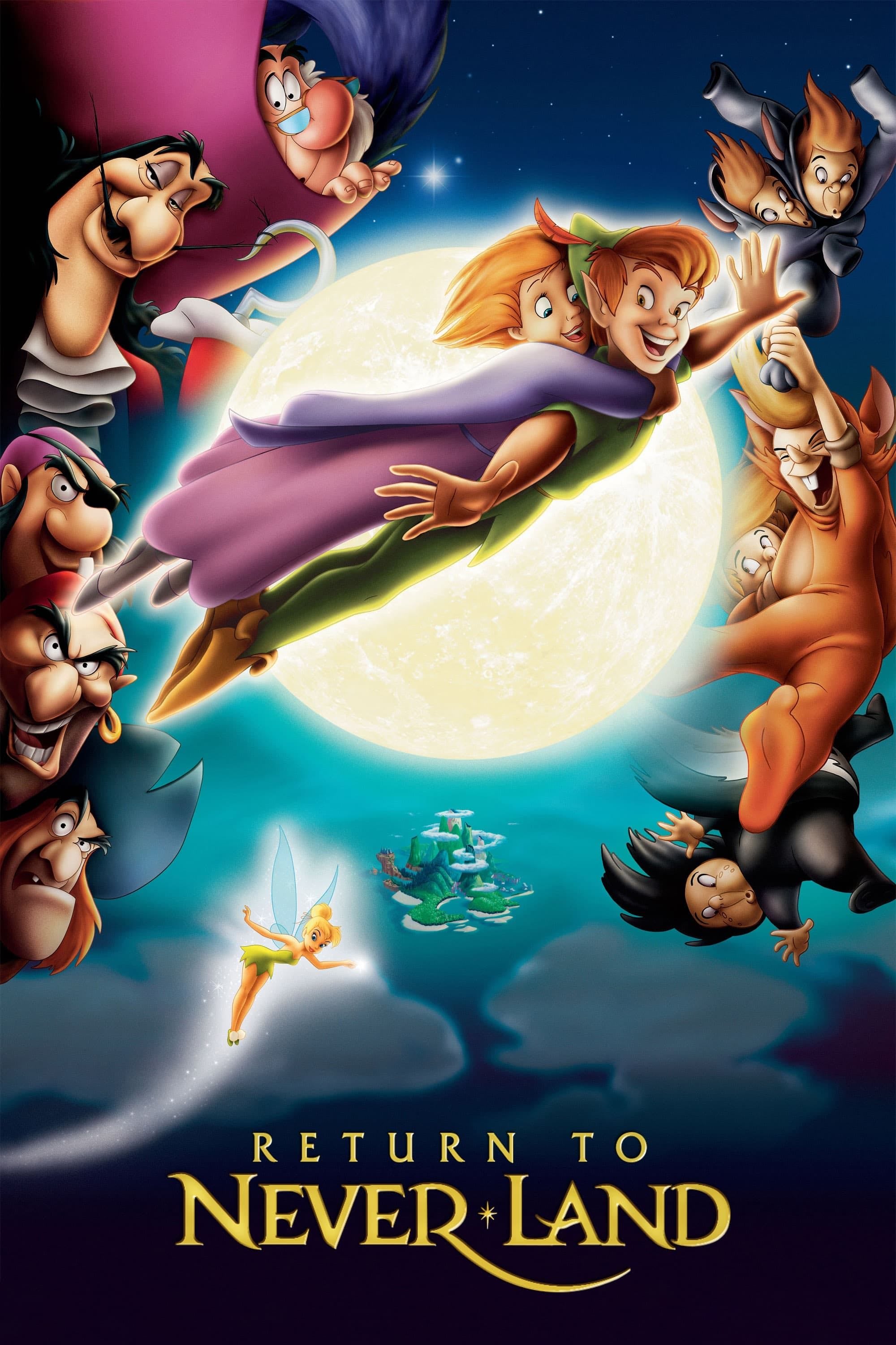 Return to Never Land - Robin Budd · 2002
