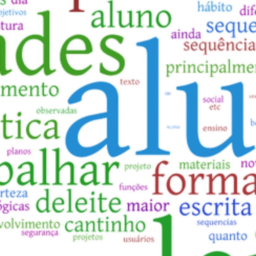 Crie um mapa de palavras, se necessário - Se a escrita estiver muito linear opte por criar um mapa de palavras, um círculo com a ideia principal e outros círculos com os pontos