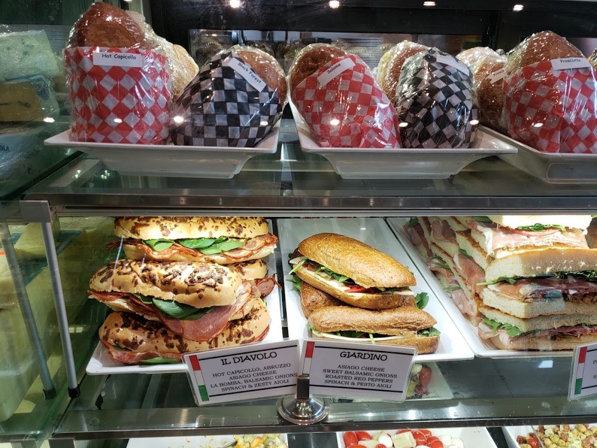 Italian Food Imports