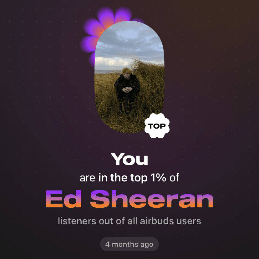 Ed Sheeran: In the top 1% Listeners May 24
