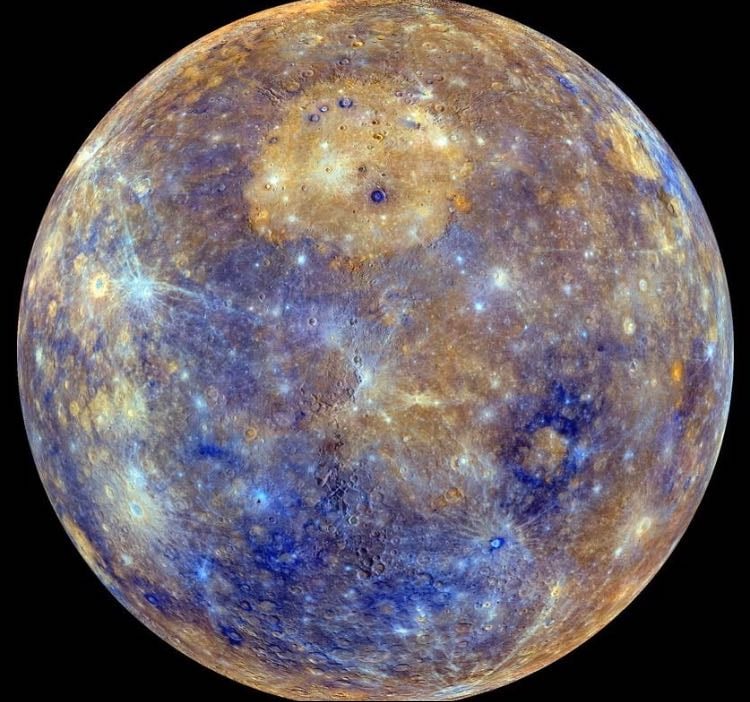 ranking del sistema solar - Other hypelist by kiki