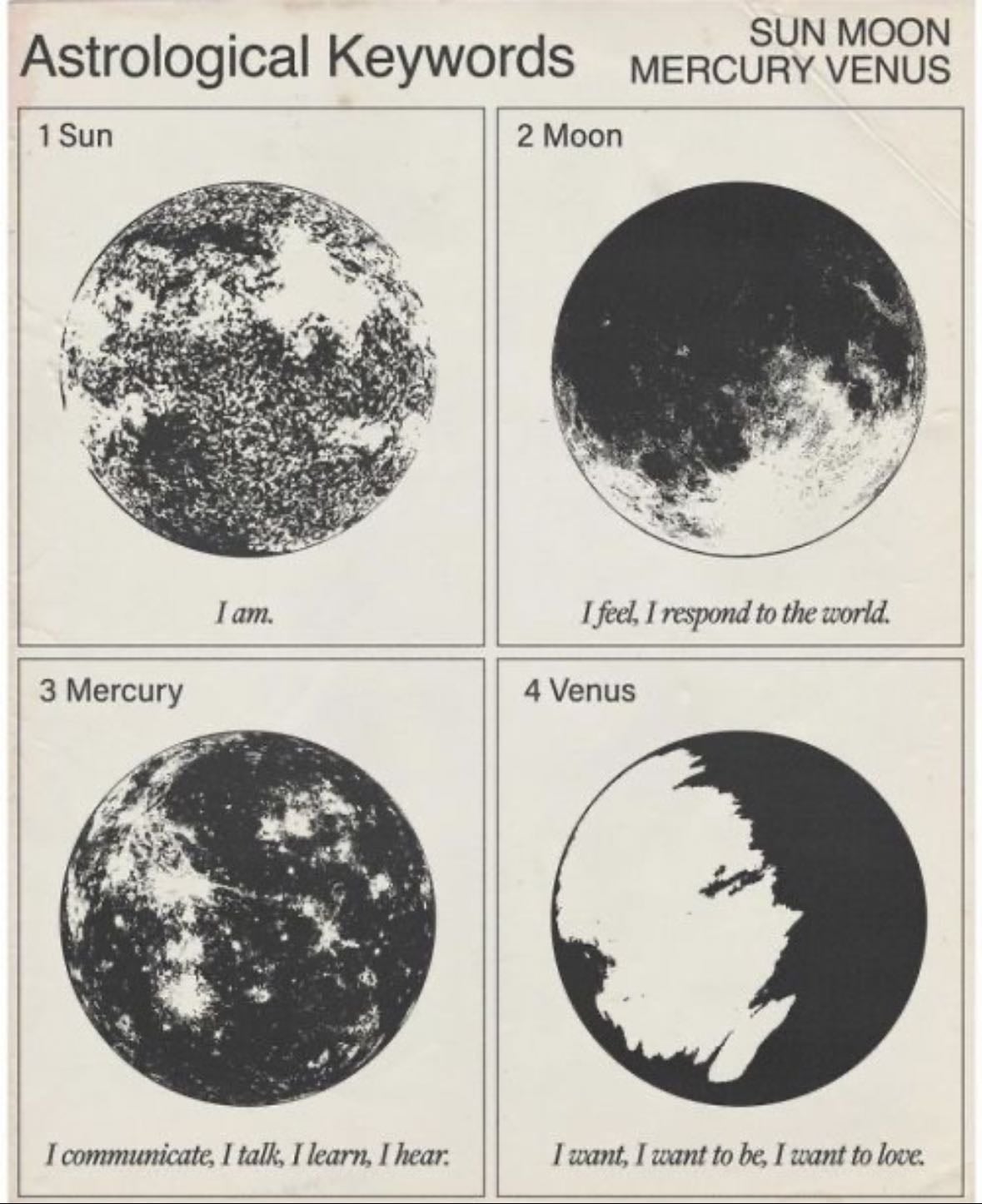 astrology