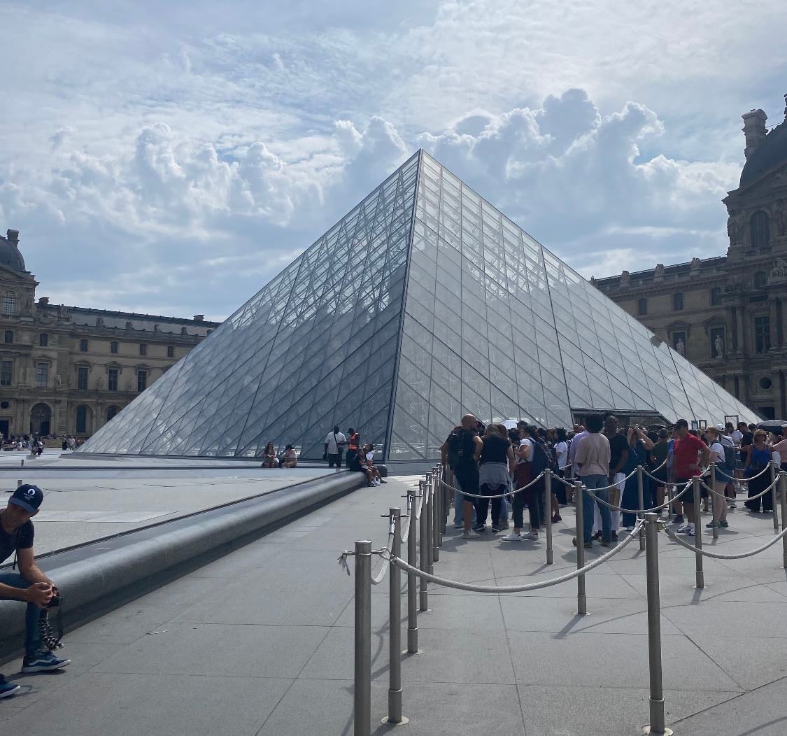 my favourite museums - Places hypelist by rose