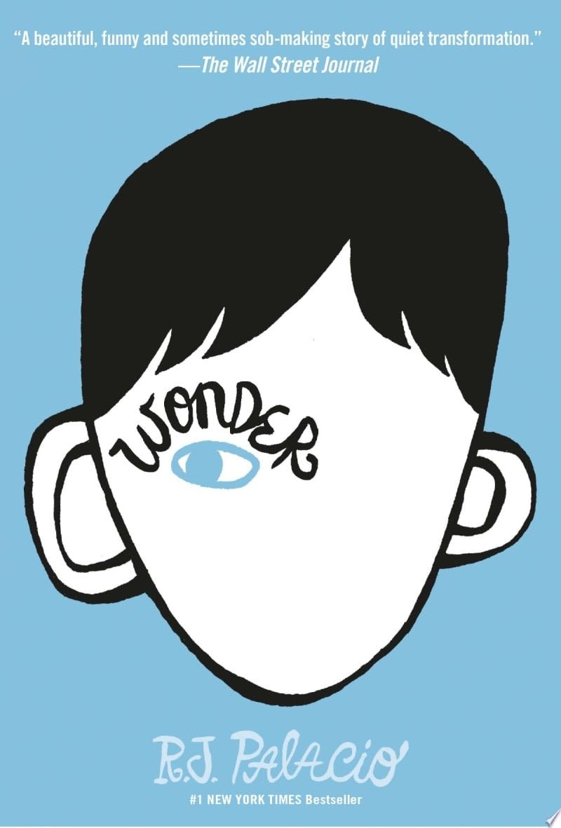 Wonder - R. J. Palacio · 2012