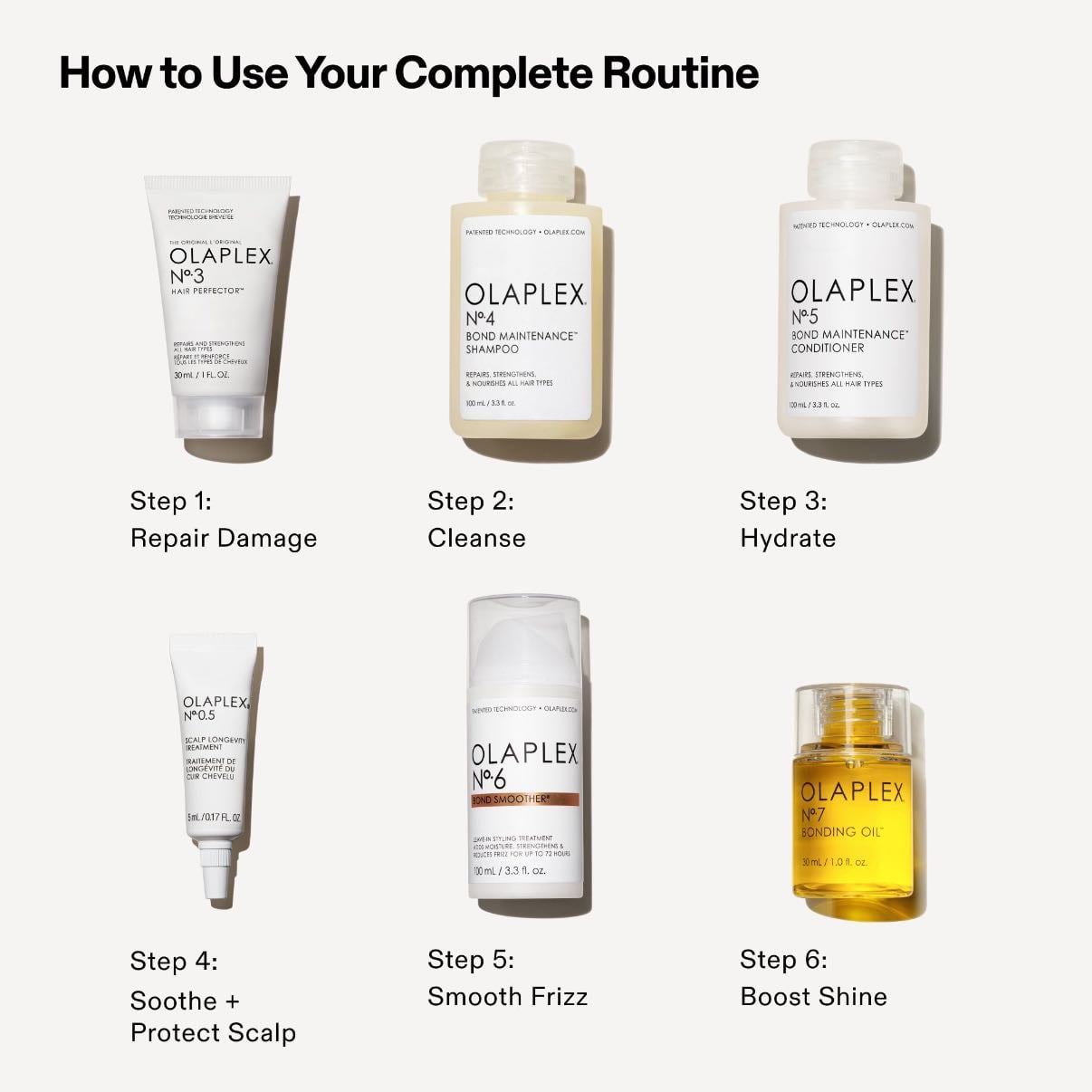 Olaplex - The Full-On Shine Hair Routine Gift Set · $47.60 USD