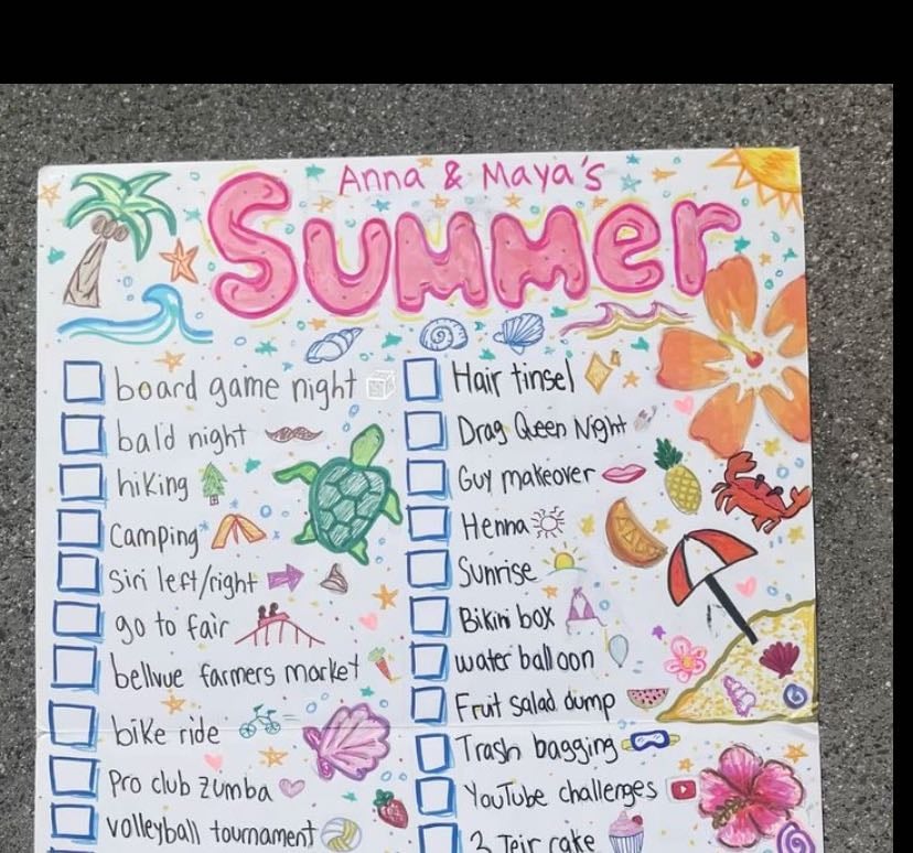 Exchange year bucket list - Other hypelist by Elena