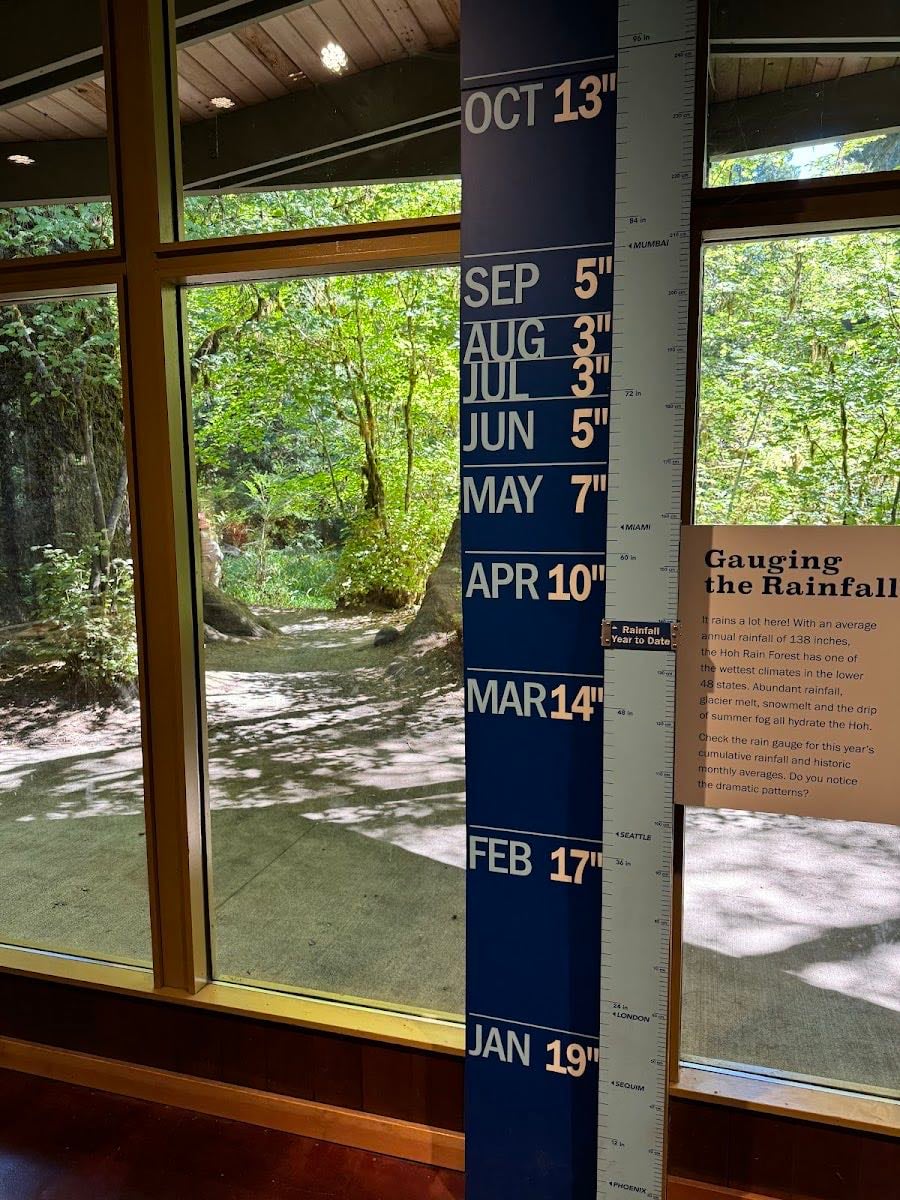 Hoh Rainforest Visitor Center