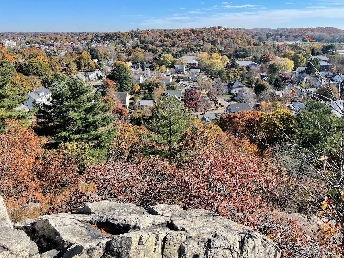Middlesex Fells Reservation