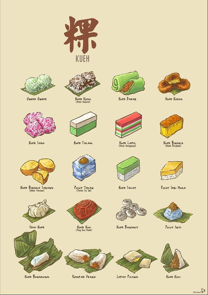 Kueh