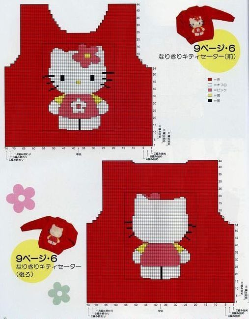 Hello Kitty Top - Pinterest