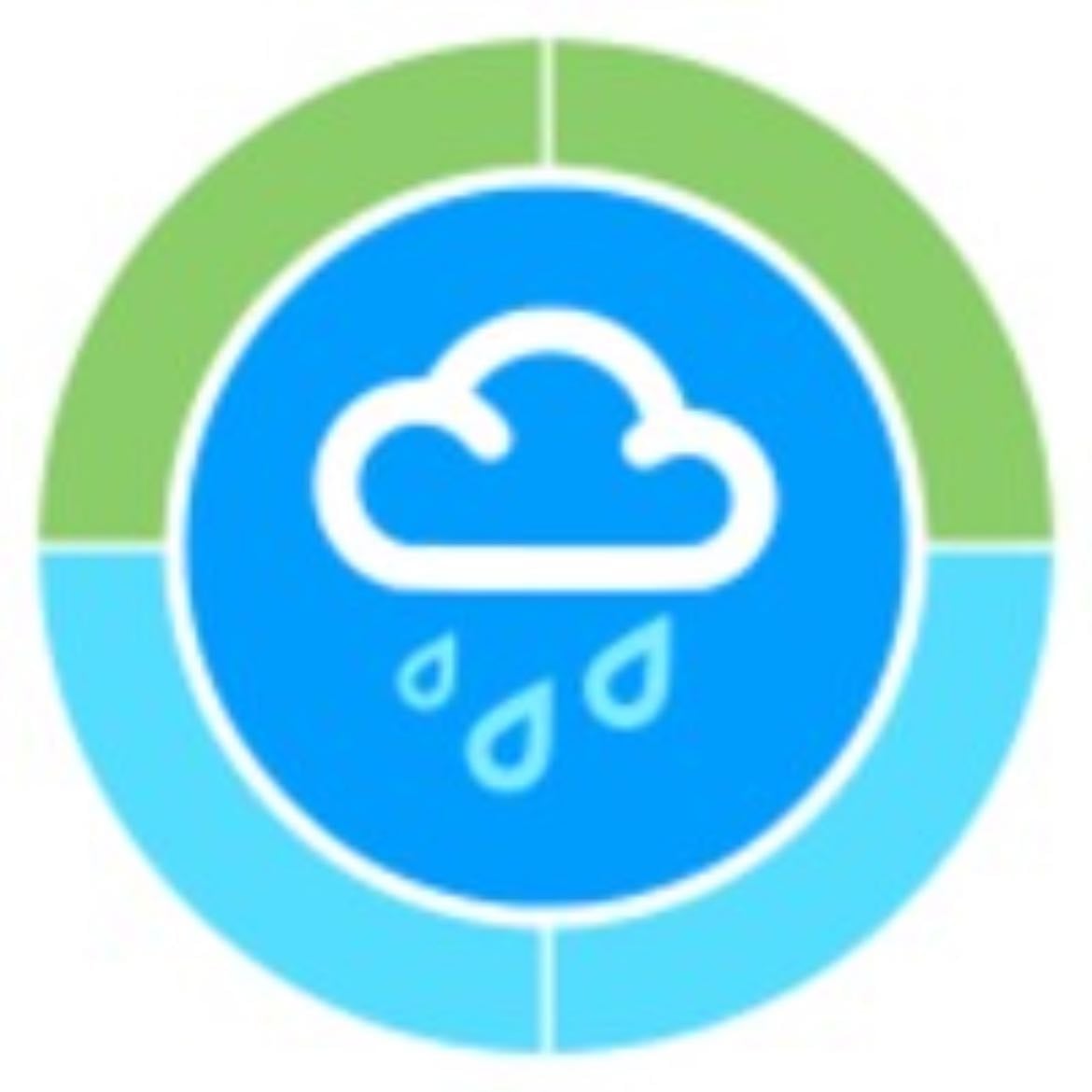 rain today - to know when it rains and for how long…