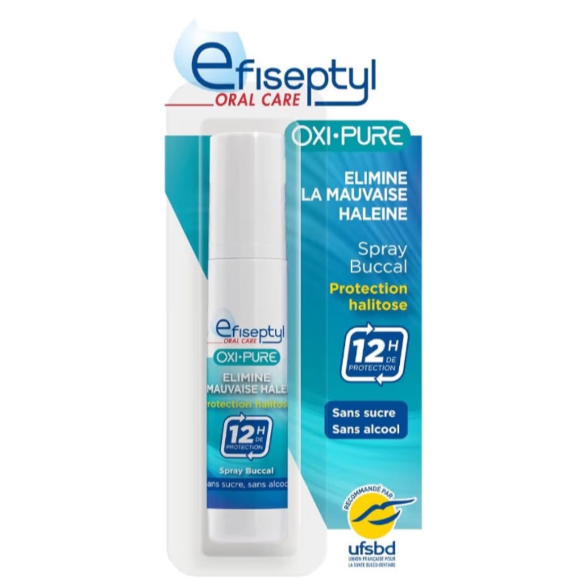 Spray buccal