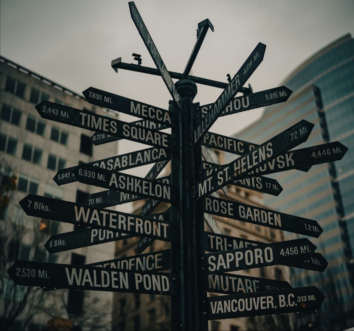 My dream destinations