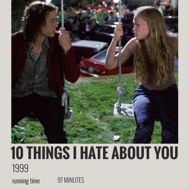 10 Thing I Hate About You - Teenagers & Interest