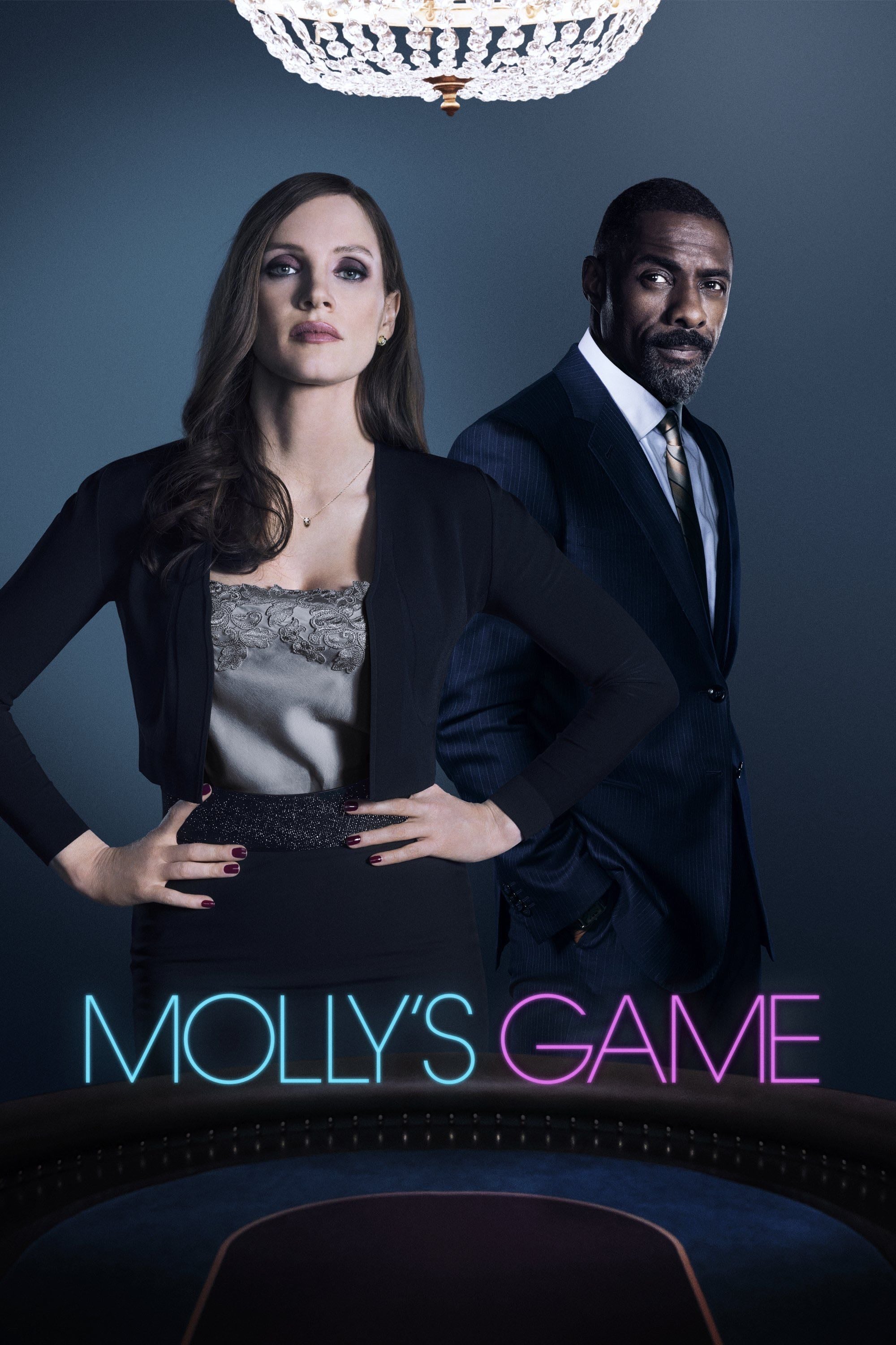 Molly's Game - Aaron Sorkin · 2017