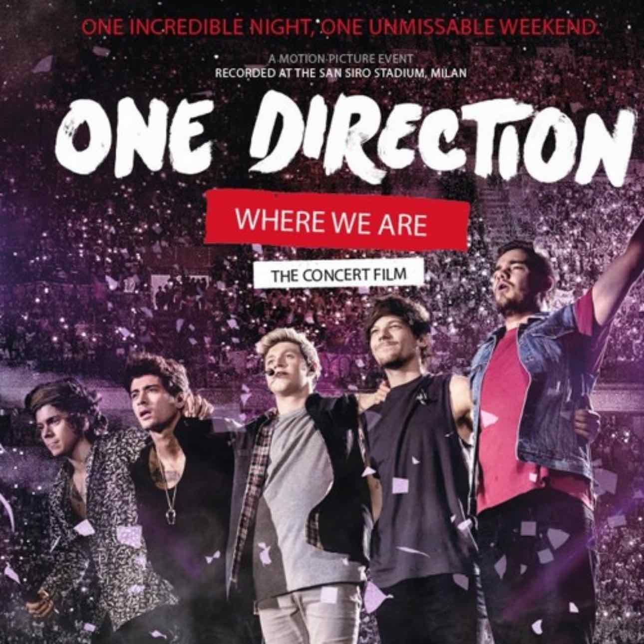 Where We Are