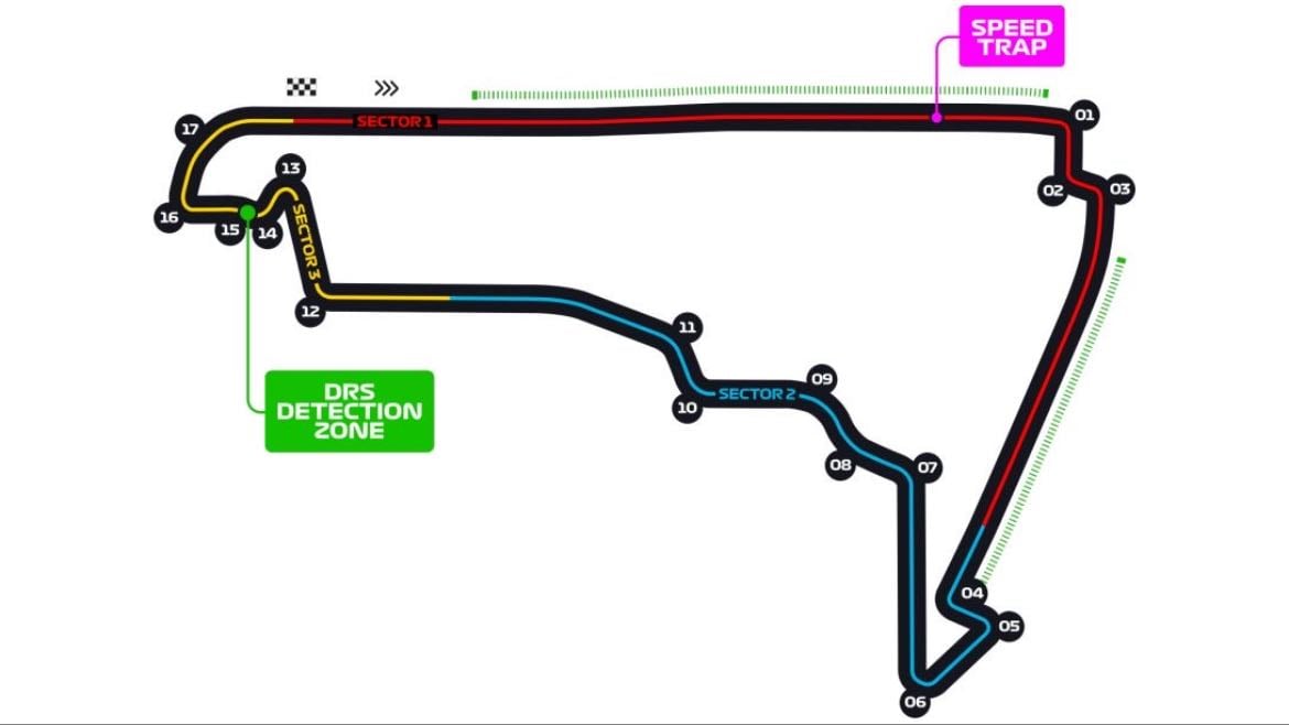 5. Autodromo Hermanos Rodriguez - Mexico