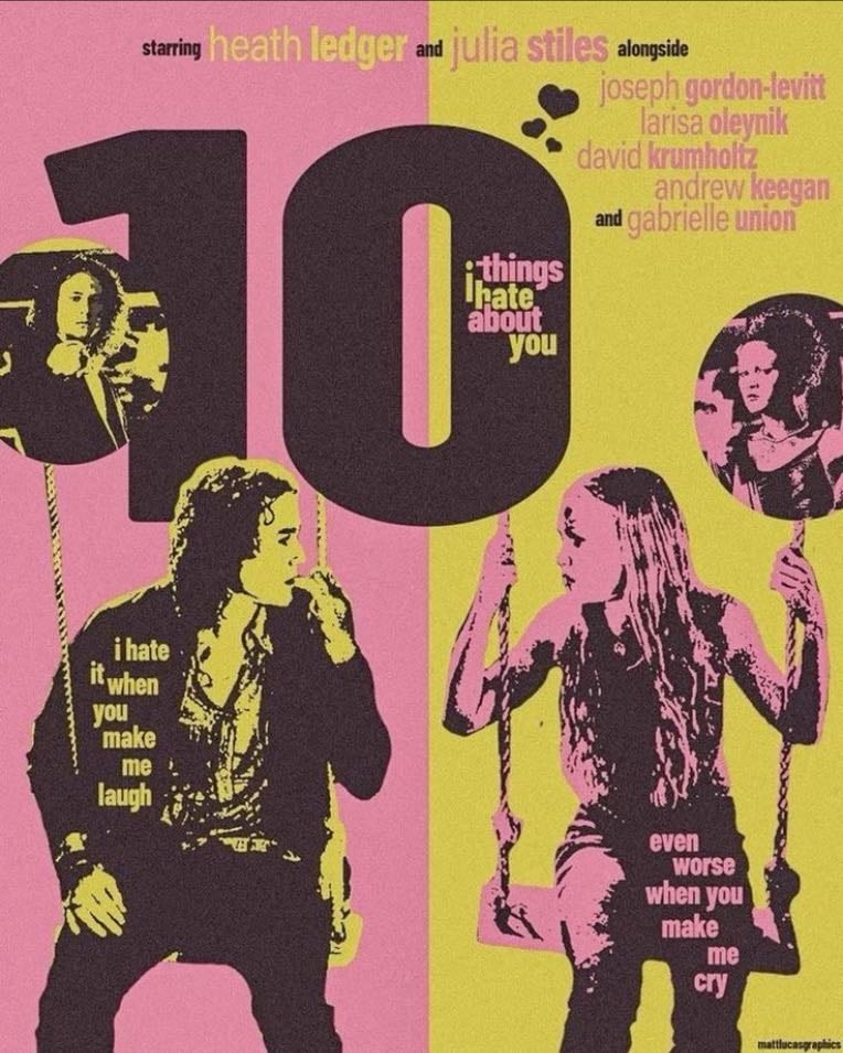10 razones para odiarte - Gil Junger · 1999