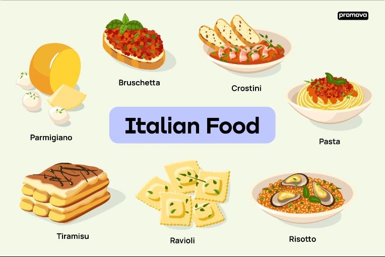 Italian Food