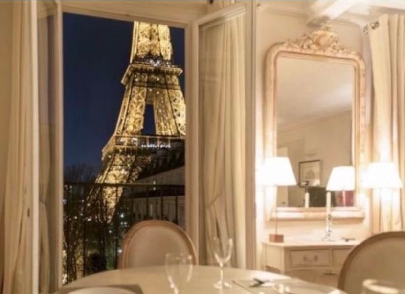 My favourite places - Places hypelist by Niki H.