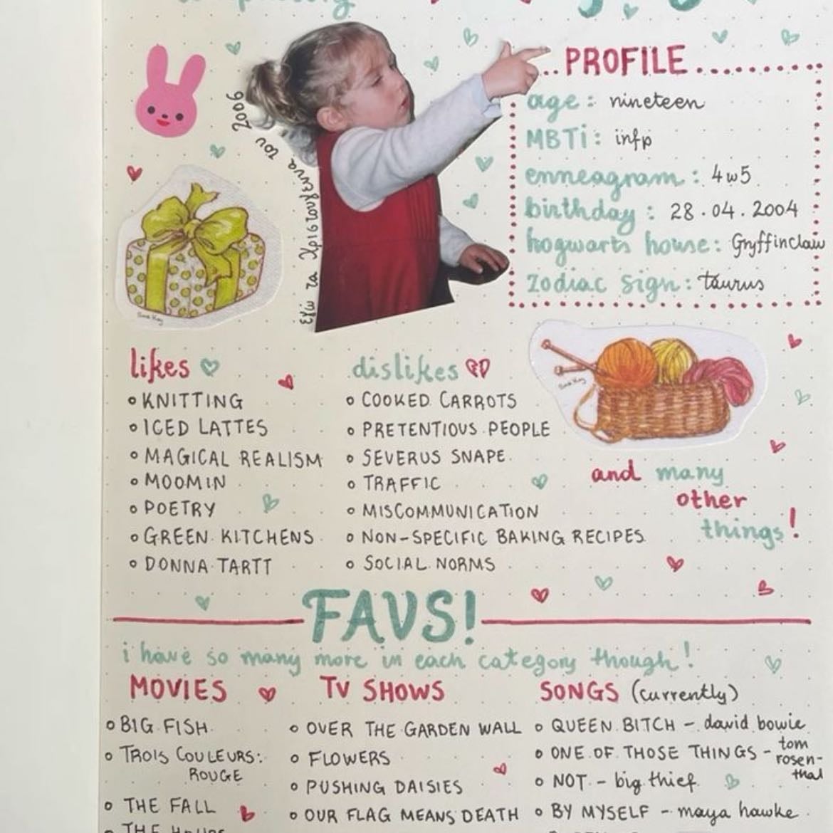 about me page