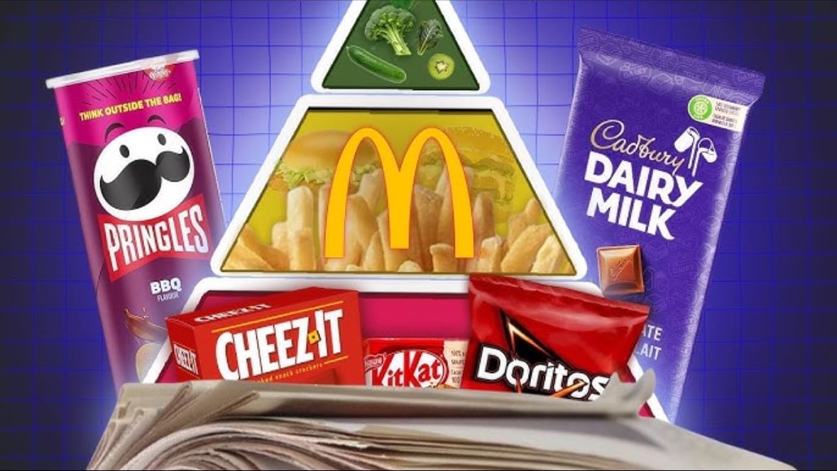 This is why you cant trust Ultra-processed food