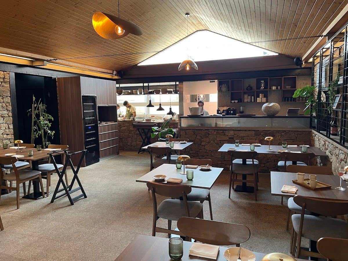 Cibû Restaurante