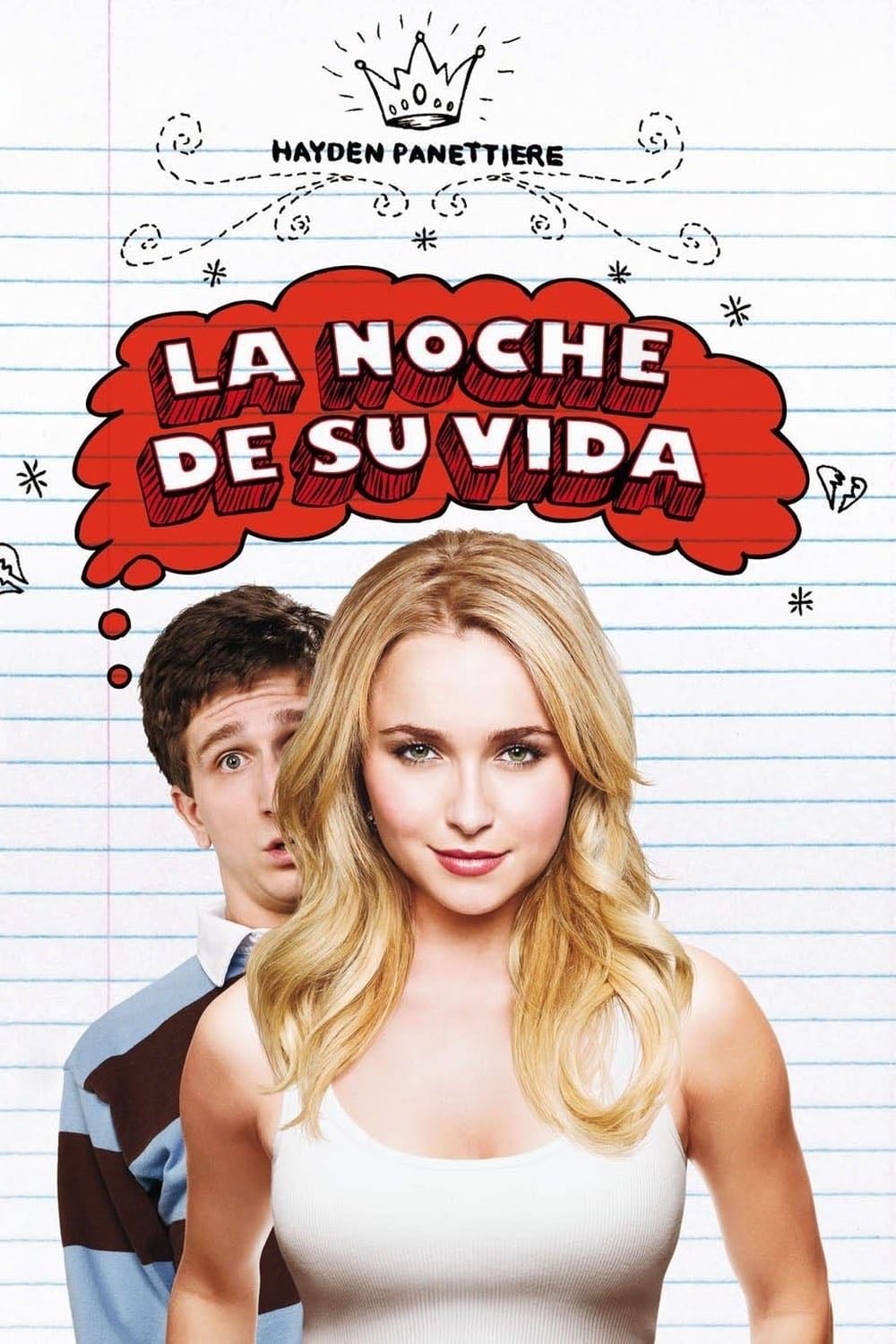 Te Amo, Beth Cooper - Chris Columbus · 2009