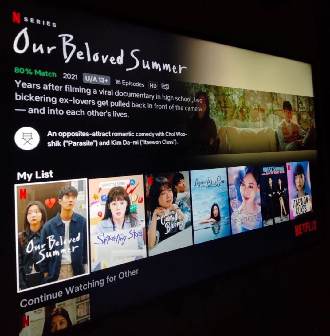 Top K-dramas on repeat ദ്ദി ˉ͈̀꒳ˉ͈́ )✧ - Movies hypelist by Sofia