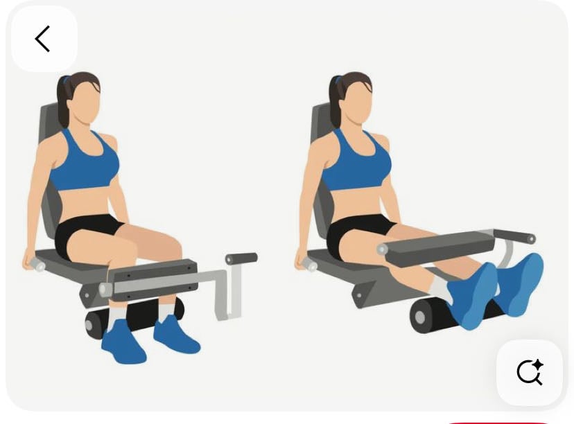 Extensi贸n de piernas