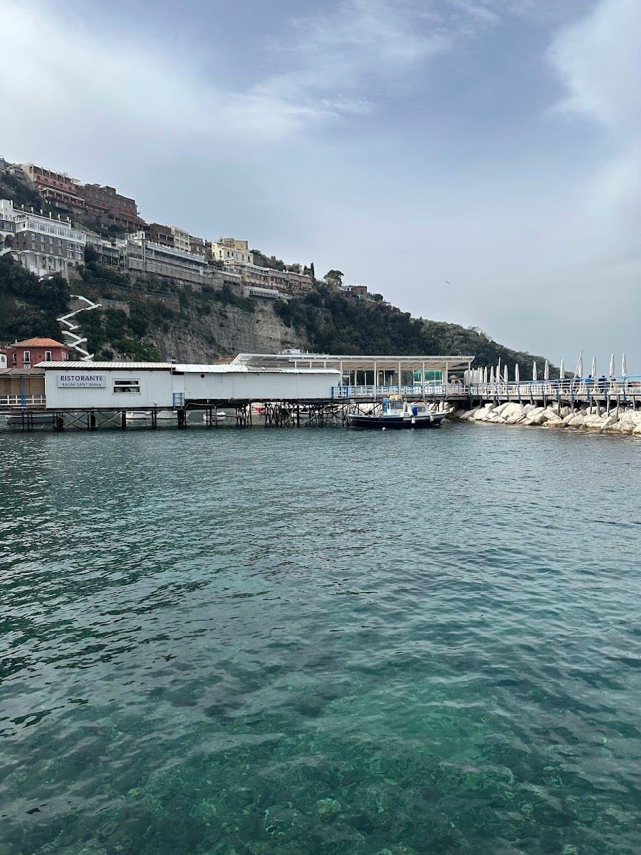 Tony's Beach