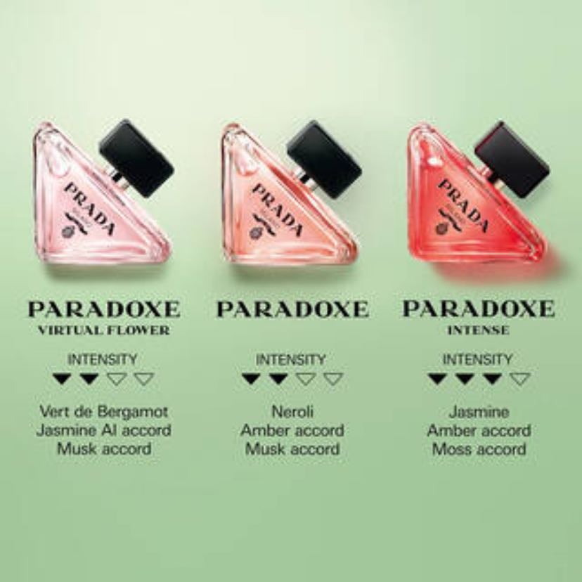 Prada Paradoxe