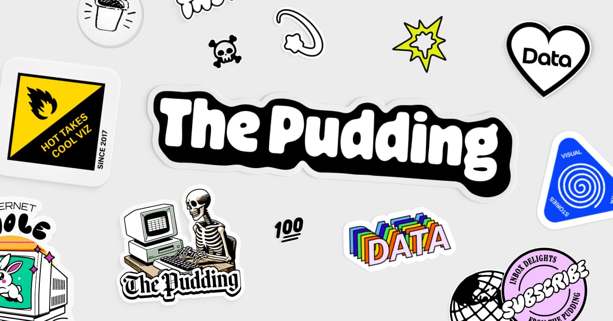 The Pudding - The Pudding explains ideas with visual essays.