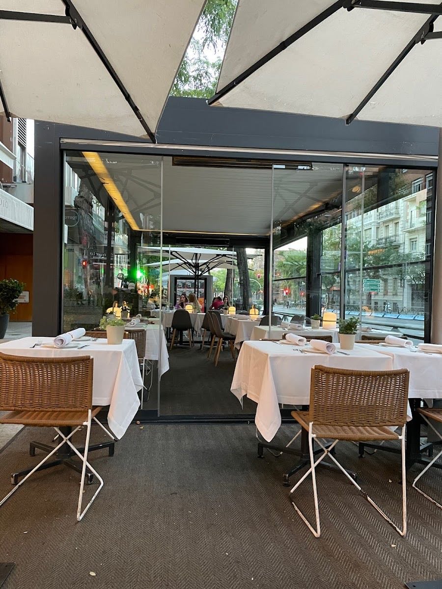 Restaurante Cañadio Madrid