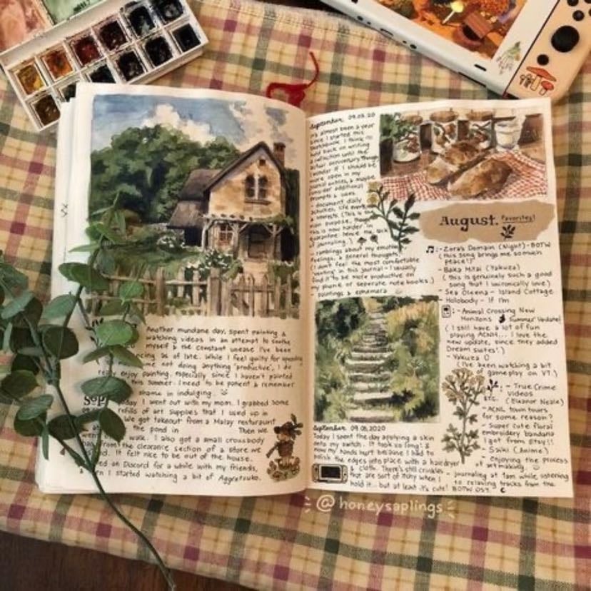Sketchbooking