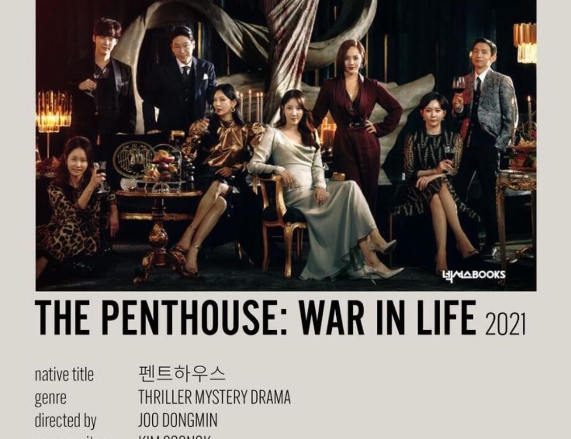 (mostly) KDRAMAS I WATCHED