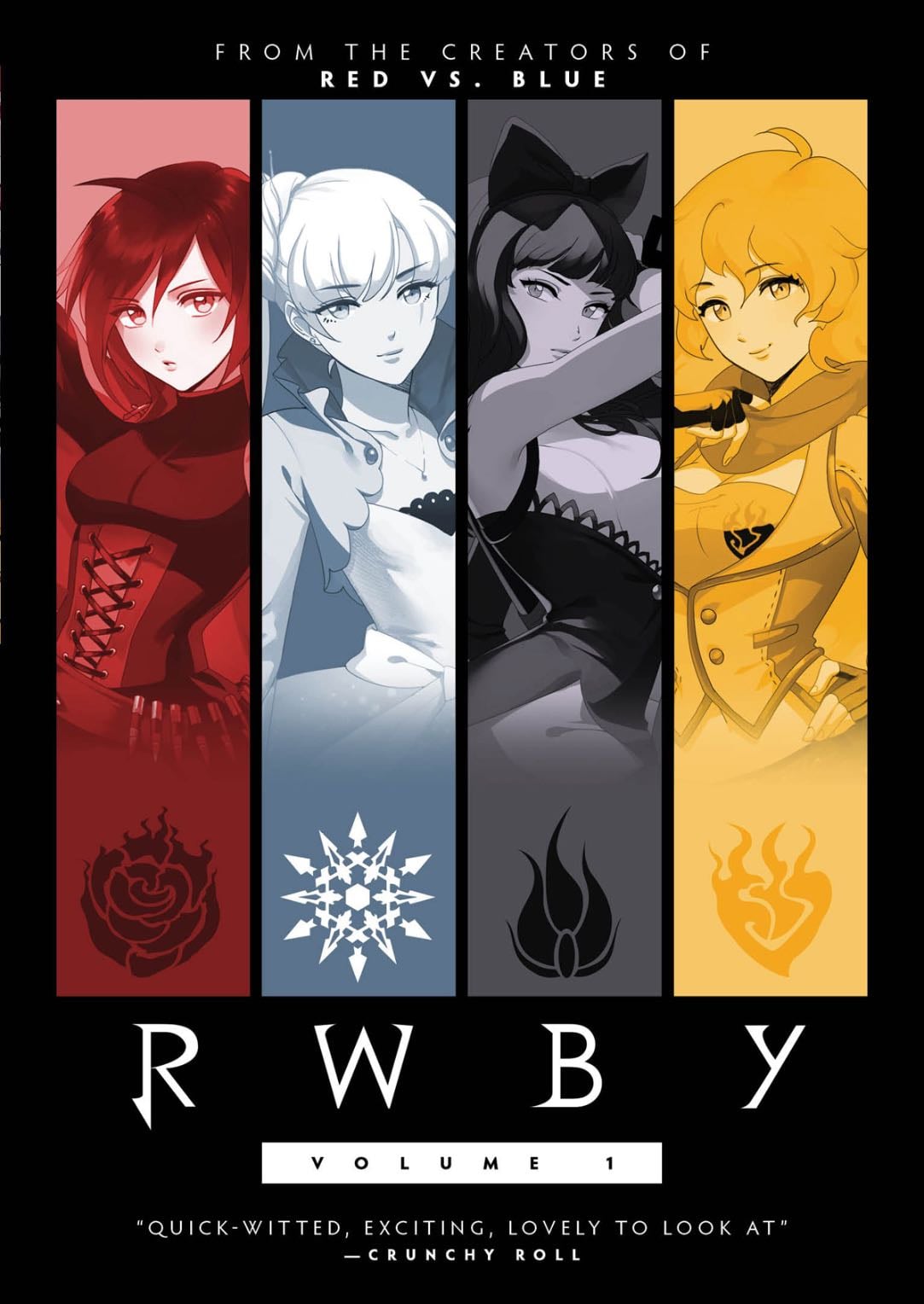 Rwby