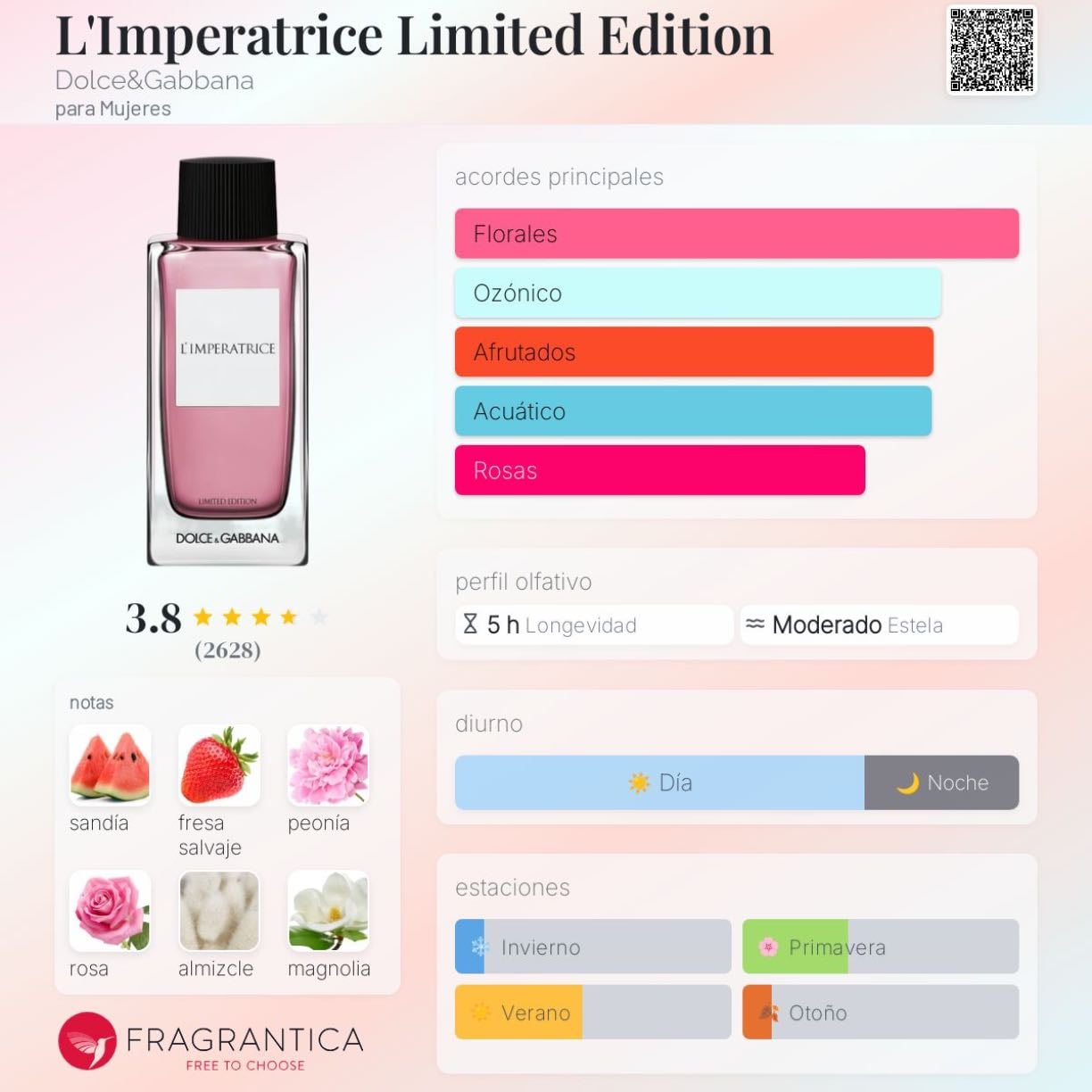 L'Imperatrice Limited Edition Dolce&Gabbana - Dolce&Gabbana